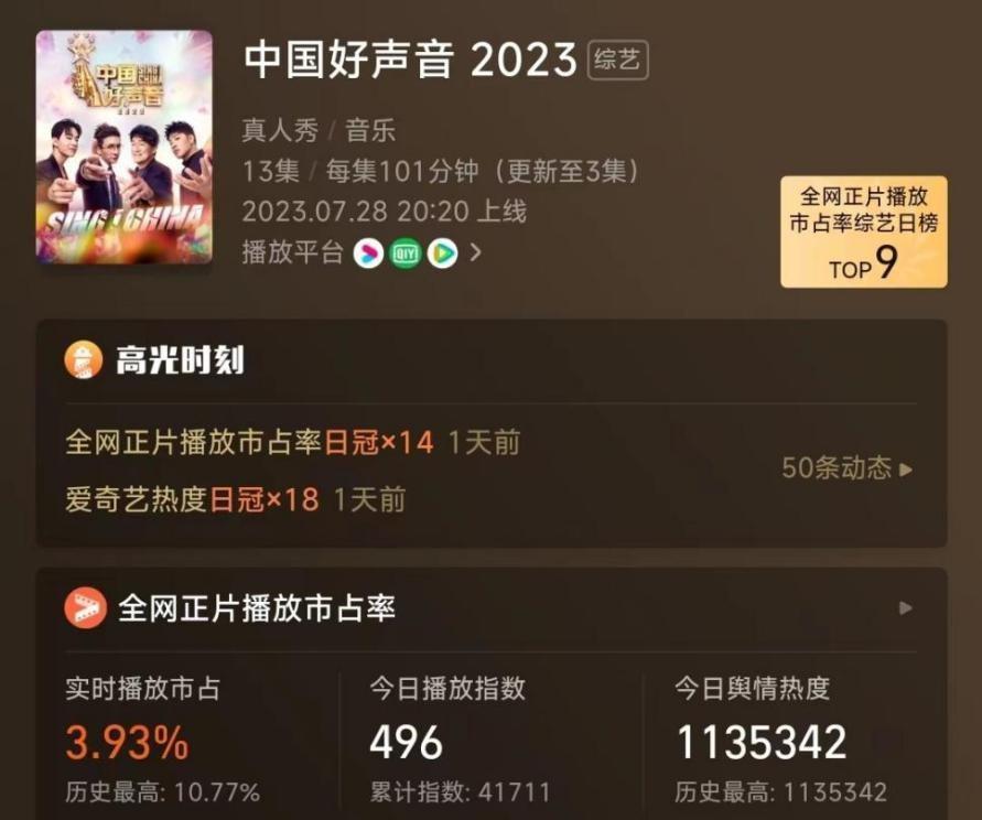 李玟与“好声音”往事，牵出当下音乐综艺的困境