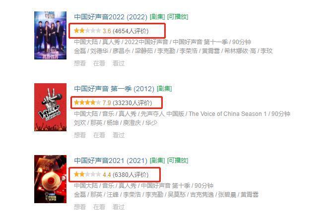 李玟与“好声音”往事，牵出当下音乐综艺的困境