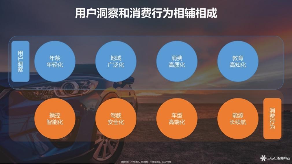 新能源车企混战的2023年，倒下第一批玩家