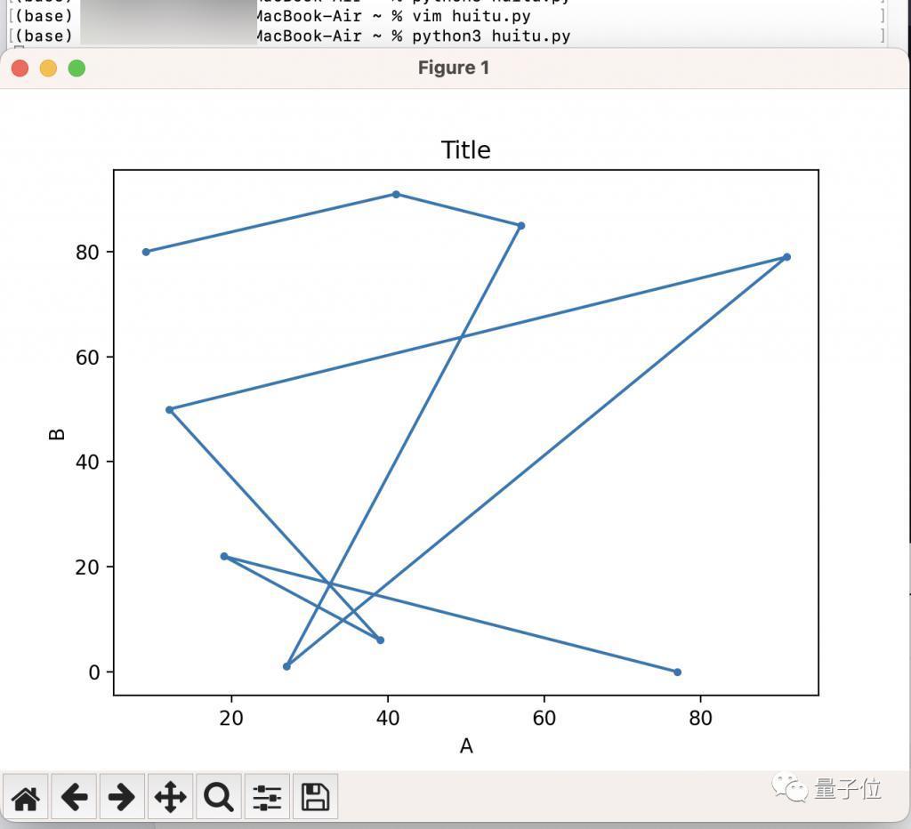 字节版ChatGPT悄悄开放，免费无排队，抖音号手机号直接登