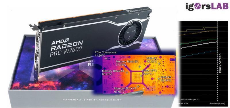 报告称 AMD Radeon Pro W7600显卡存在过热、黑屏问题