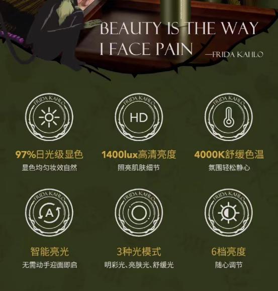 美容仪持证上岗，无证觅光何去何从？