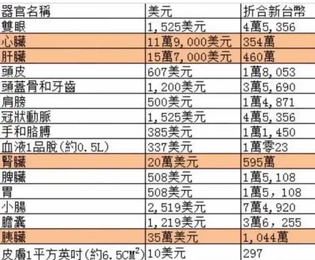 再美的荷官，也掩饰不了缅北的凶残