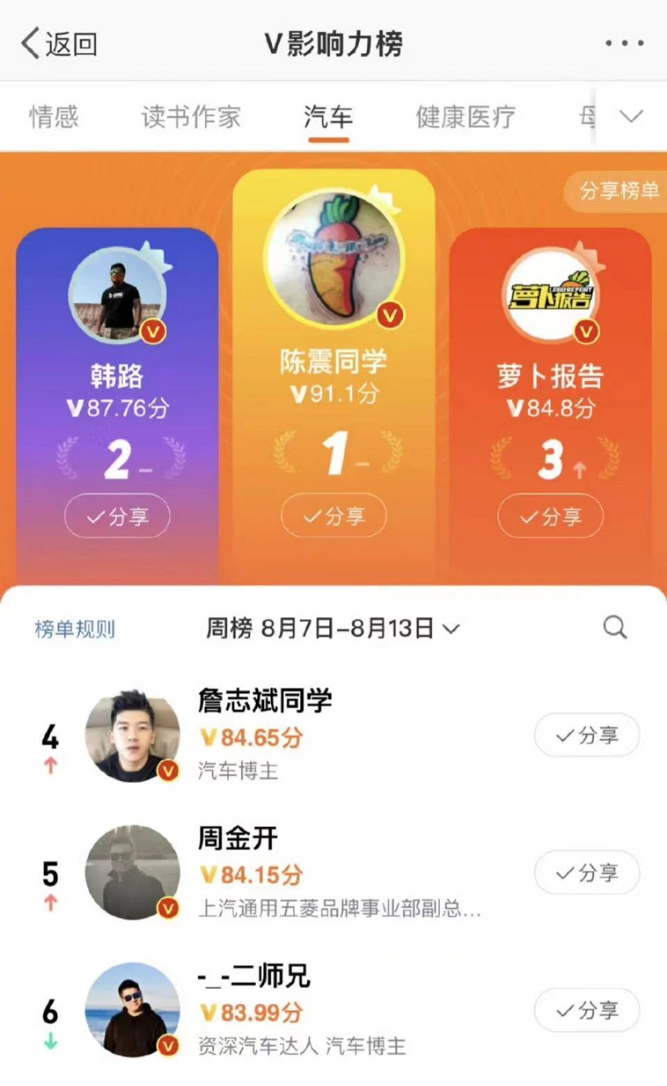 十万级的诱人沙发，宝骏云朵卖相如何？