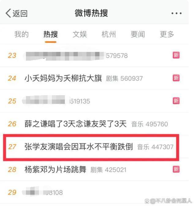 7位60 老牌港星现状，患病，瘦成“皮包骨”，个个都老了