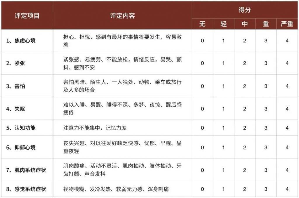 南通90后在脑中植入机器，打开后，抑郁症就好了？