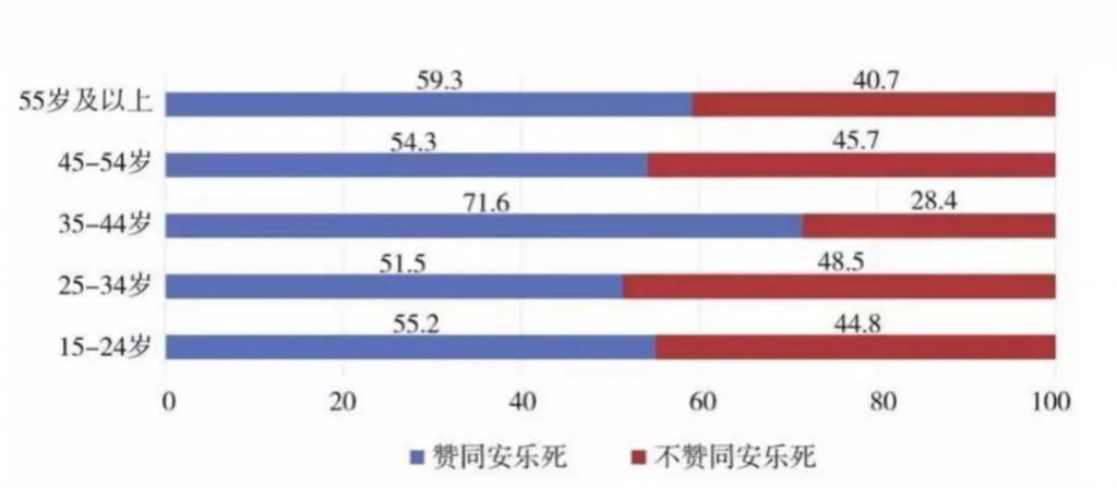 南通90后在脑中植入机器，打开后，抑郁症就好了？