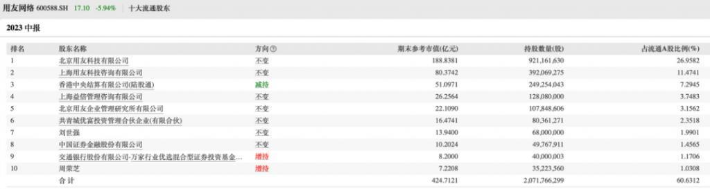 蒸发1200亿！“江西首富”的资本局，突然暴雷