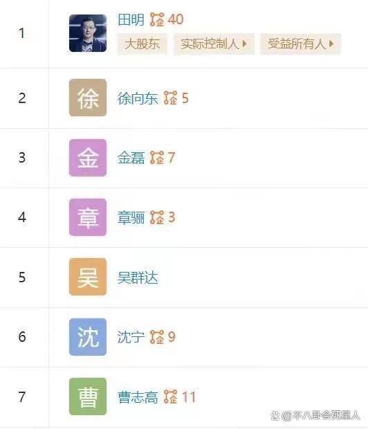 《好声音》导演柳骊太嚣张，暗讽网友是狗，她的背景超乎想象