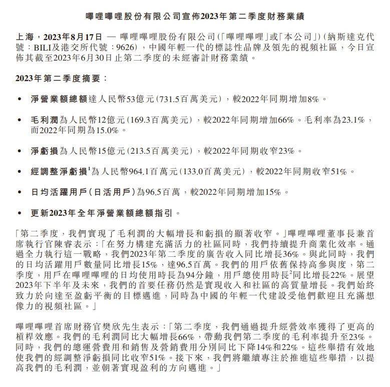 B站没了“广告洁癖”