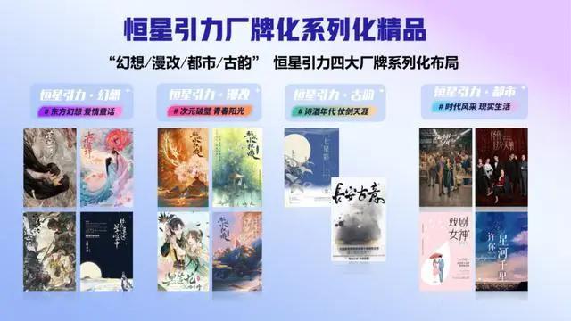 恒星引力，学不成唐人，做不了于正？
