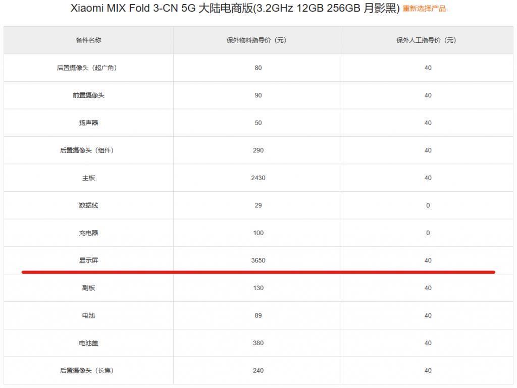 折叠屏,修不起!