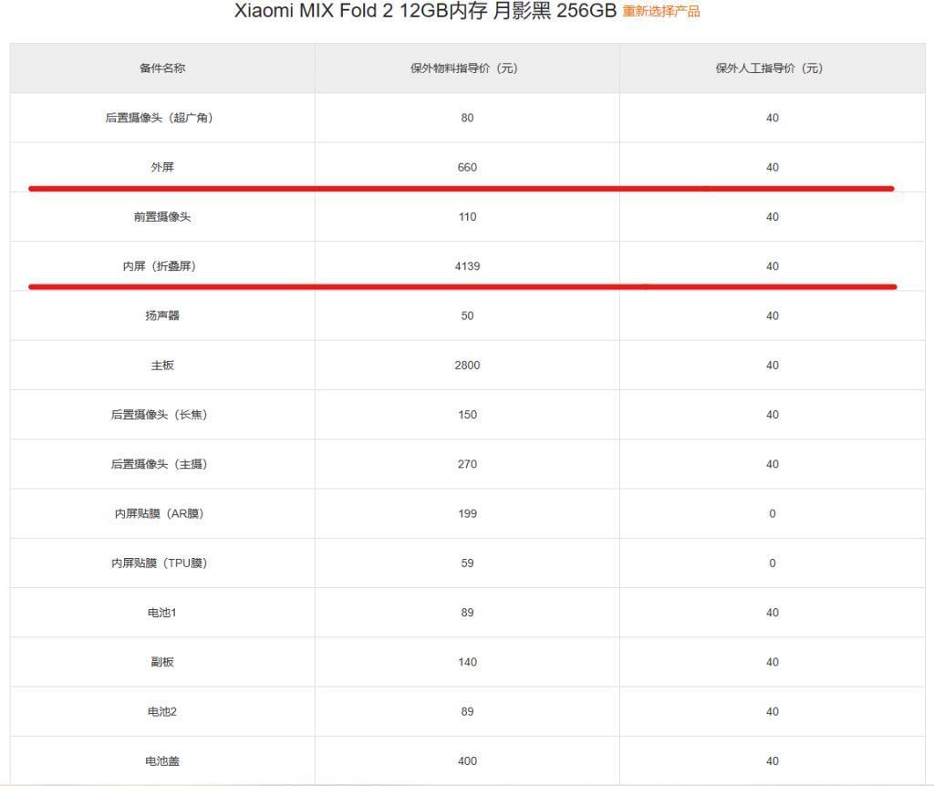 折叠屏,修不起!