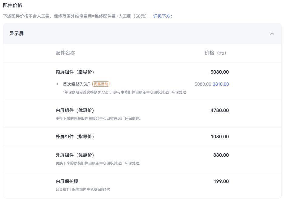 折叠屏,修不起!