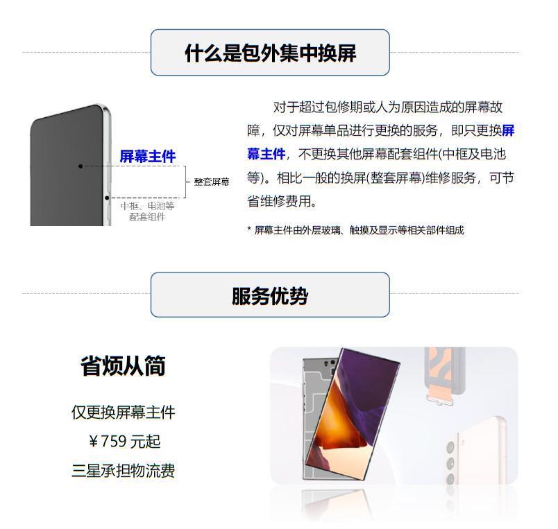 折叠屏,修不起!