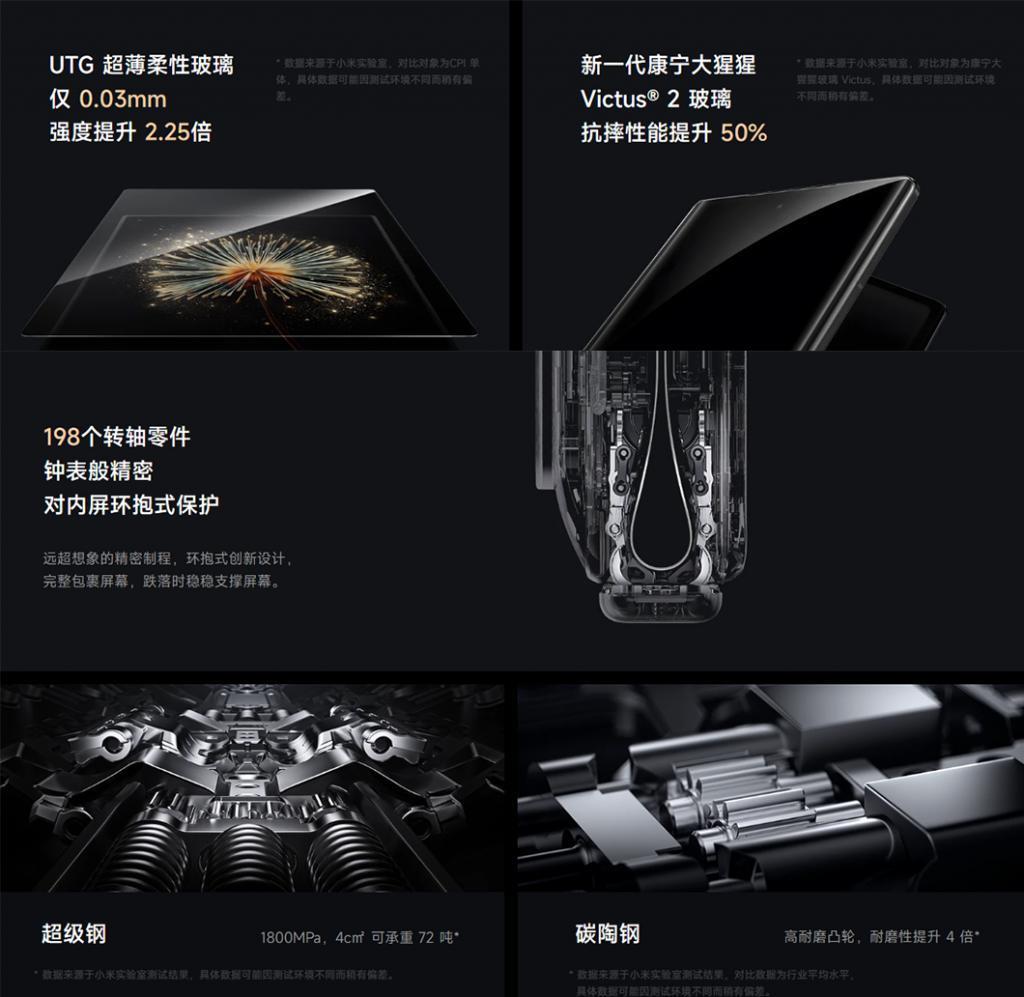 折叠屏,修不起!
