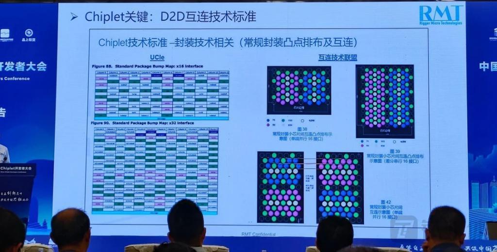 4000亿大蛋糕下，中美竞速Chiplet芯片落地