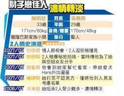 妈呀！生四个娃狂捞232亿，男友死活不结婚…