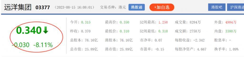 远洋集团爆雷，压垮巨无霸的稻草是什么？