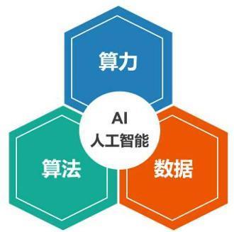 一块GPU 1000%利润，谁炒高了英伟达H100？