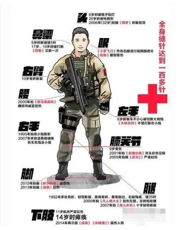 吴京的瓜，谢楠知道吗？