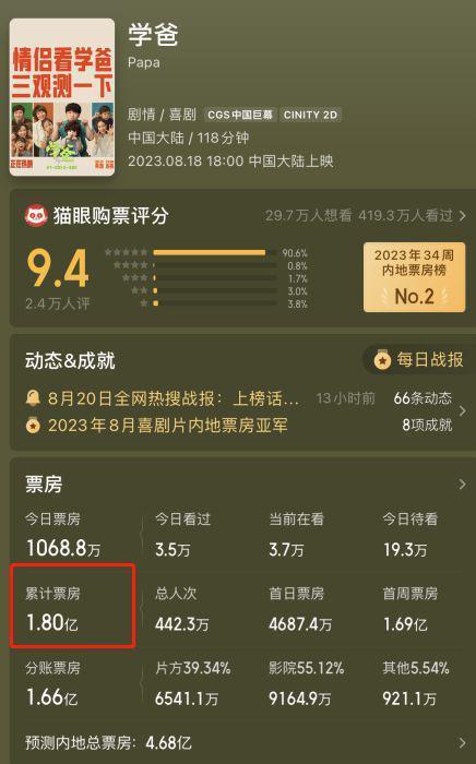 女演员长相有多重要？看《学爸》里万茜和闫妮就知道了