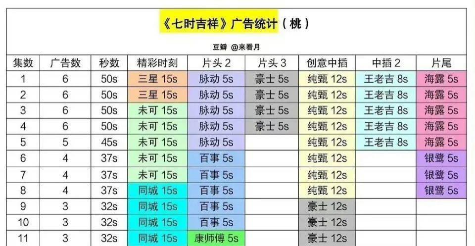看到她名字就不想打开？