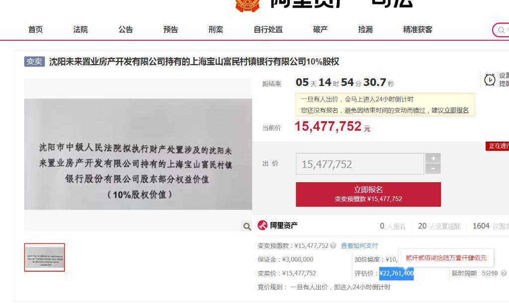 600万成大股东！村镇银行大笔股权频现拍卖