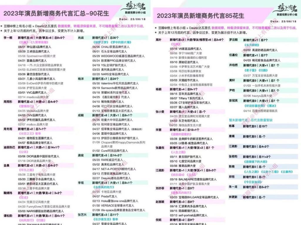 这个夏天，无人商务飞升
