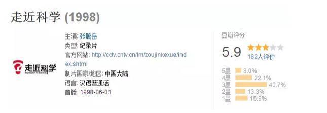 宣布停播，这部央视恐怖片再也没有续集