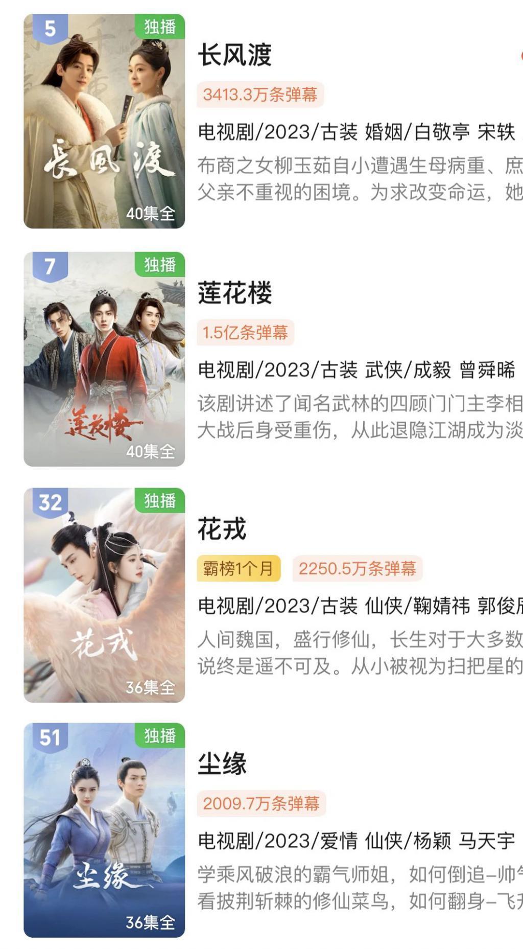 观暑期档流量大战，流量真能扛剧吗？