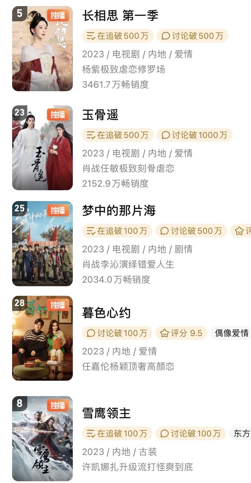 观暑期档流量大战，流量真能扛剧吗？