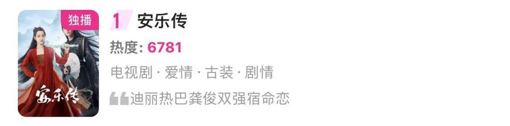 观暑期档流量大战，流量真能扛剧吗？