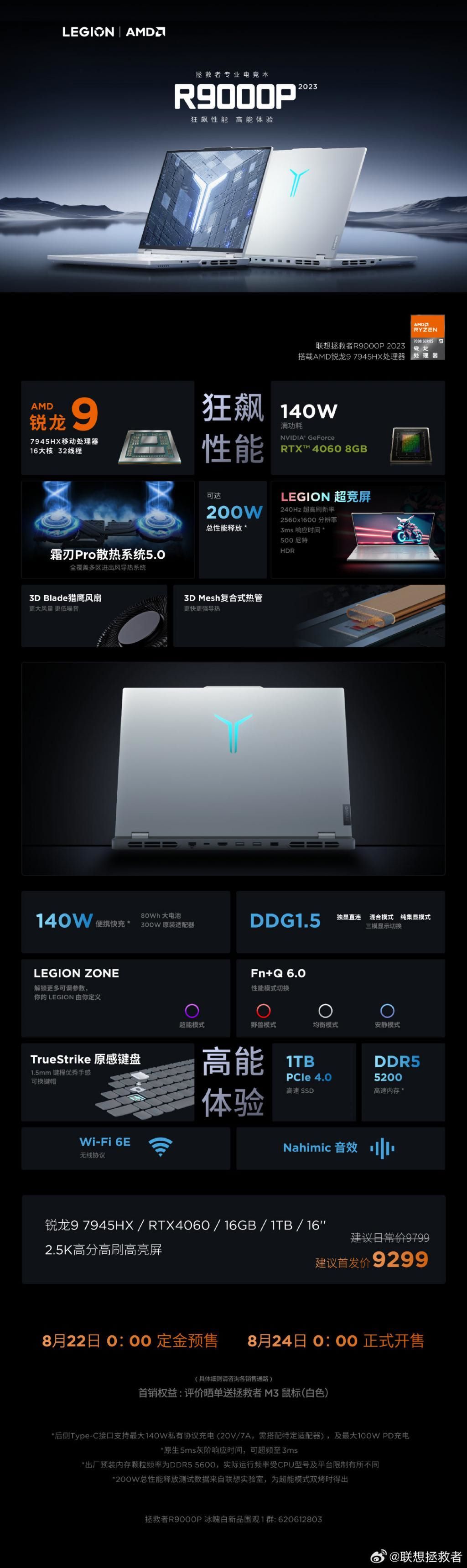 联想拯救者 R9000P 冰魄白上架：R9 7945HX   RTX 4060款9299元