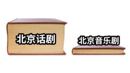 京沪剧场看剧，相差咋就那么大