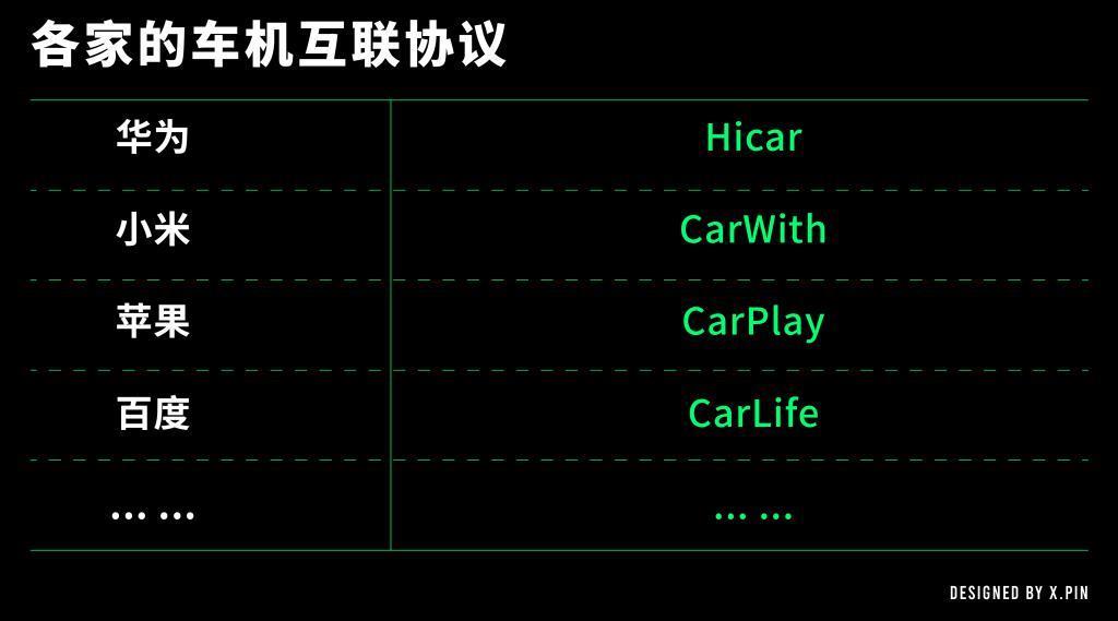 华为憋了四年，终于对WiFi和蓝牙同时下手了。