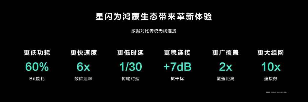 华为憋了四年，终于对WiFi和蓝牙同时下手了。