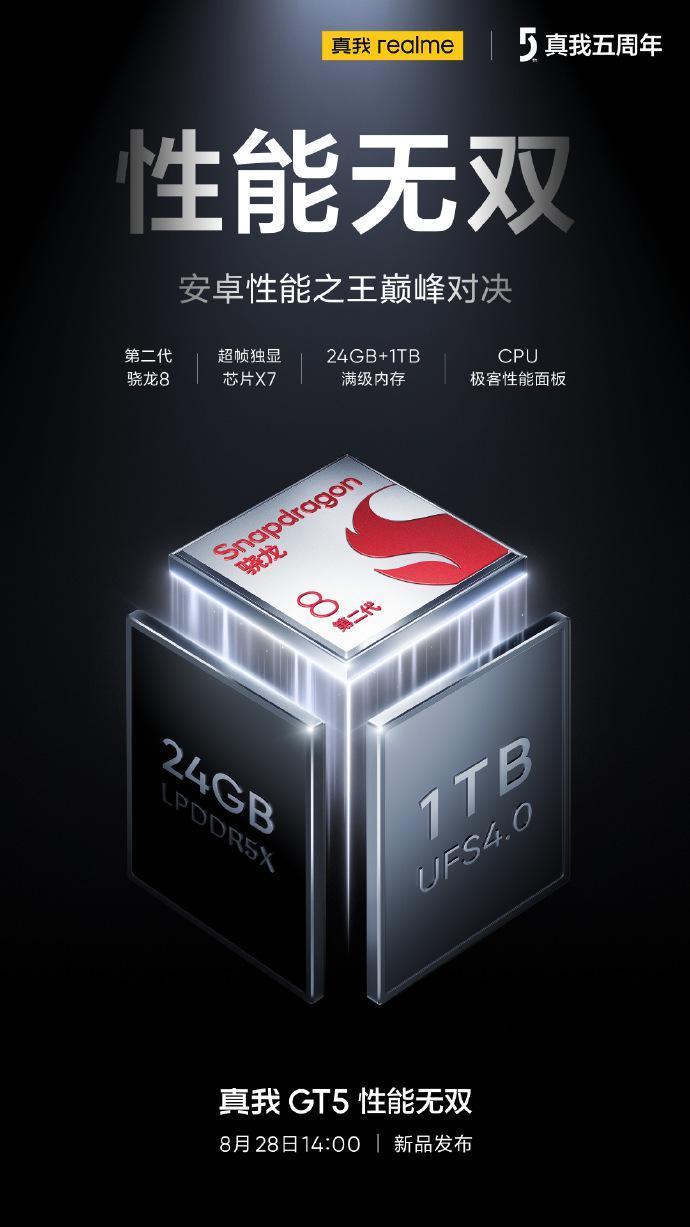 realme 真我 GT5 手机官宣提供 24GB 1TB 版，骁龙 8 Gen 2 加持