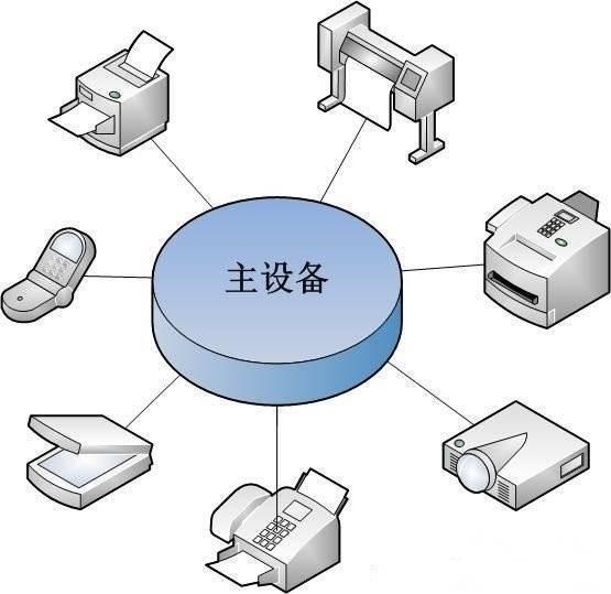 科普：什么是蓝牙？