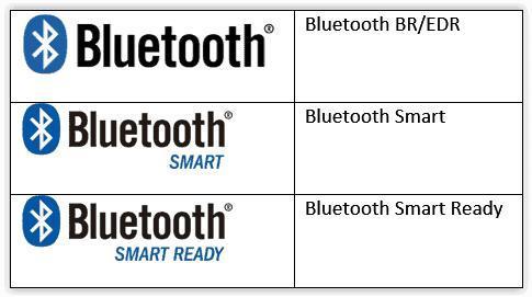 科普：什么是蓝牙？