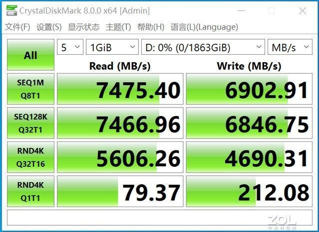 愉快买买买：哪个固态硬盘4T仅849元