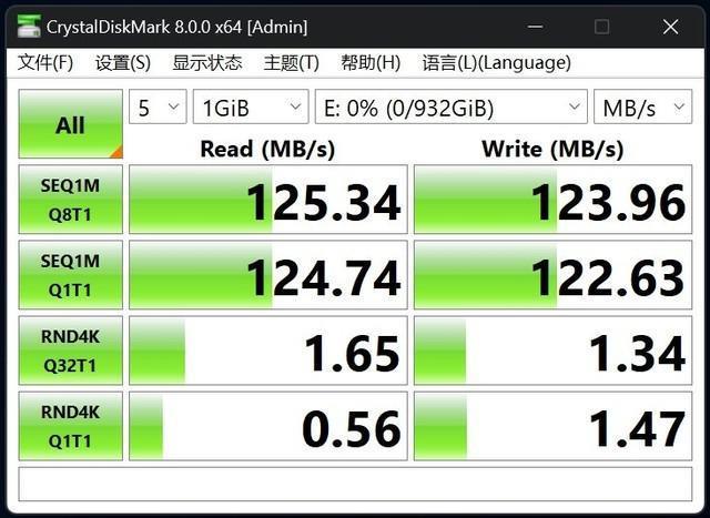 USB3.0速度不快谁背锅？小丑竟是自己