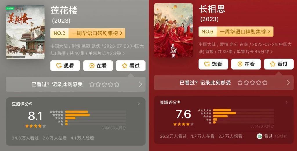 低龄网文VS古早言情，这个夏天谁赢了