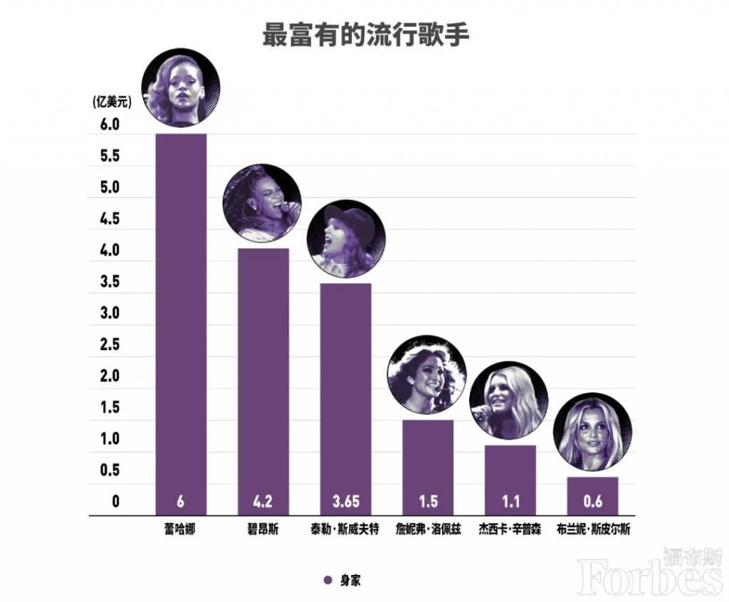 天后为爱下嫁竟成笑话？被造谣疯女人的她终于清醒了！
