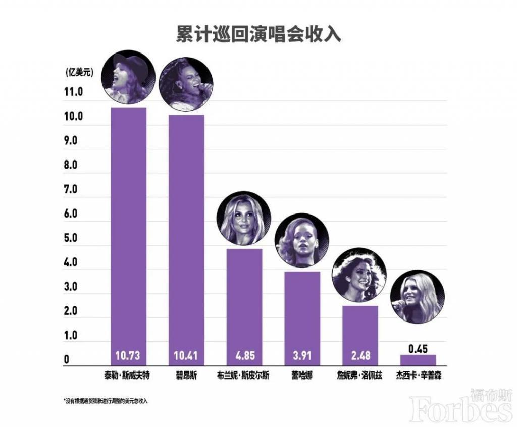 天后为爱下嫁竟成笑话？被造谣疯女人的她终于清醒了！