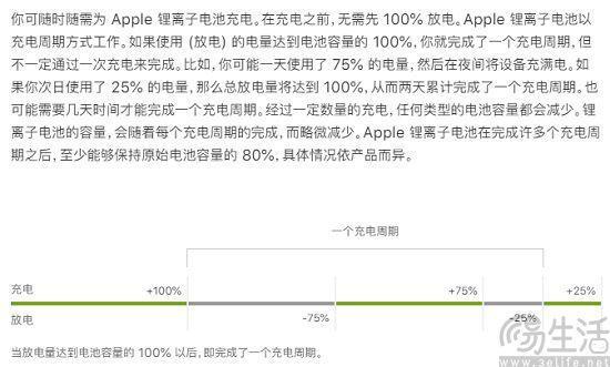 苹果发出的iPhone充电警示，其实对所有用户都适用