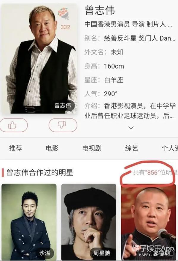 还记得曾志伟吗？手术康复反被骂？