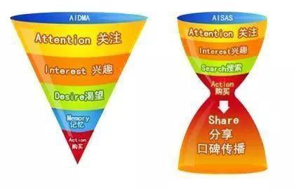 手机门店，为何淡出了公众视野？