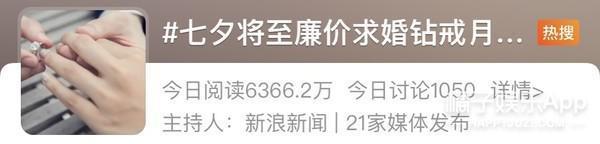 30元钻戒，电子玫瑰？别太荒谬了，我们值得更好的！