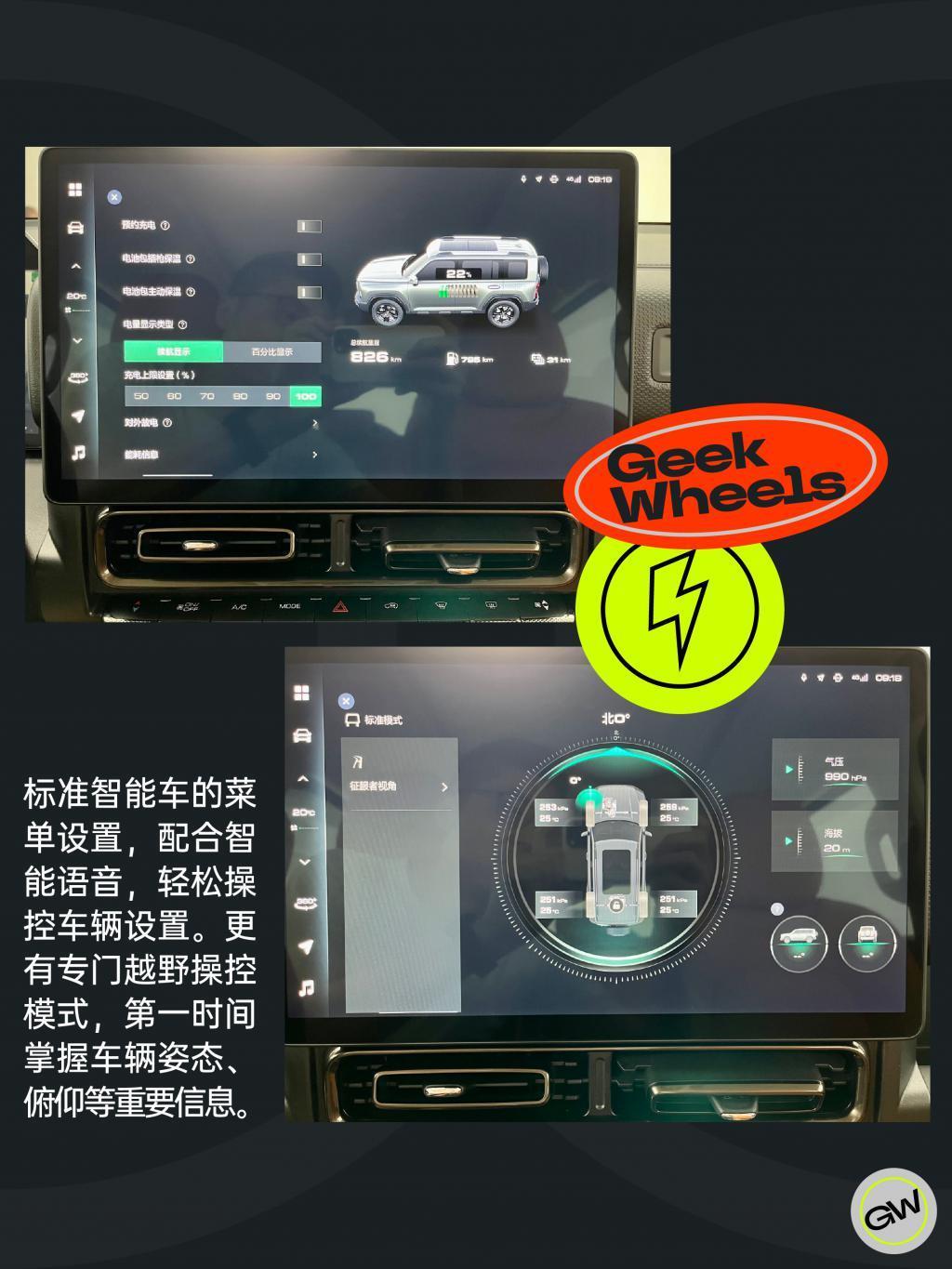 极客车间：哈弗猛龙——复古粗犷与青春智能的激烈对撞